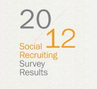 Jobvite Social Recruiting